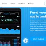 Caplita.com Review: The Complete Package For Online Traders