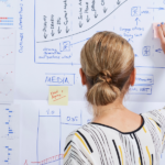 Unleashing Success with Startup Strategies in Marketing
