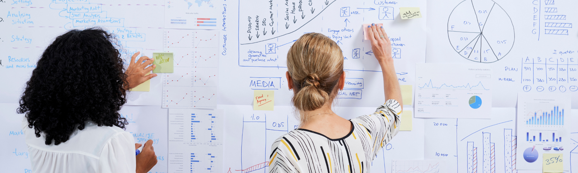 Unleashing Success with Startup Strategies in Marketing