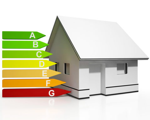 Why Home Performance Startups are on the Rise