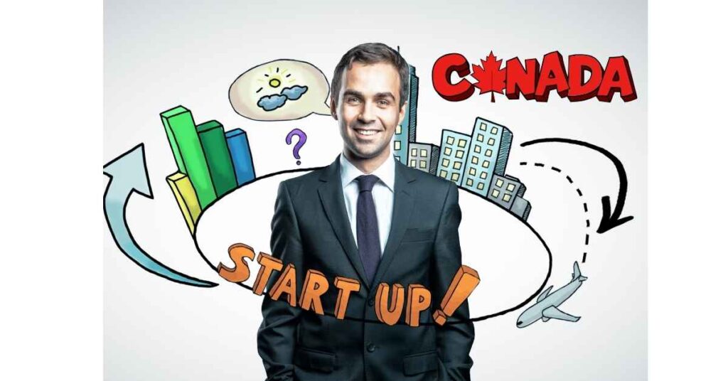 Top 10 Startups in Canada Solving Global Crises in 2025