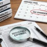 Tax-Deductible Business Insurance