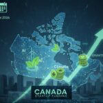 Canada Startup Funding Trends