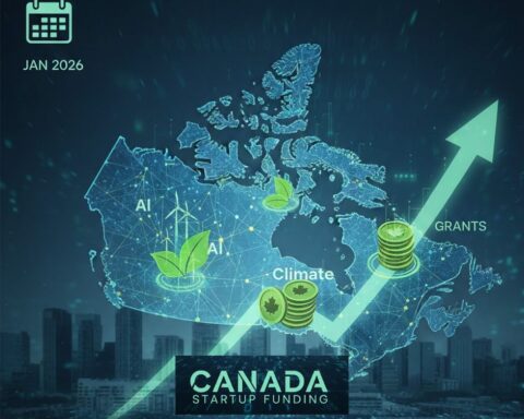 Canada Startup Funding Trends