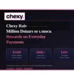 Chexy Raises Fourteen Million Dollars to Unlock Rewards on Everyday Payments